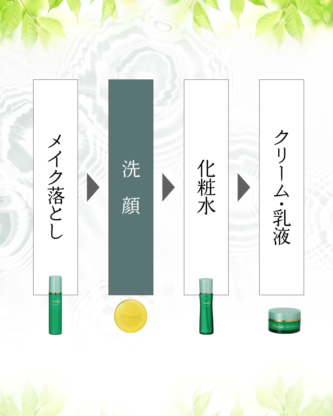 アミント ソープ