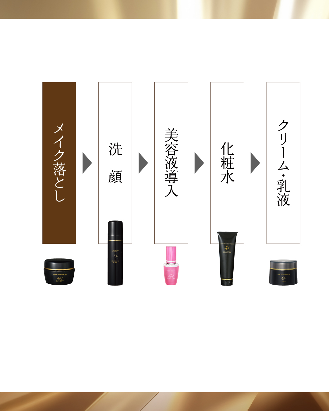 LR(ルヴィア･ルーシェ)クレンジング(100ｇ)