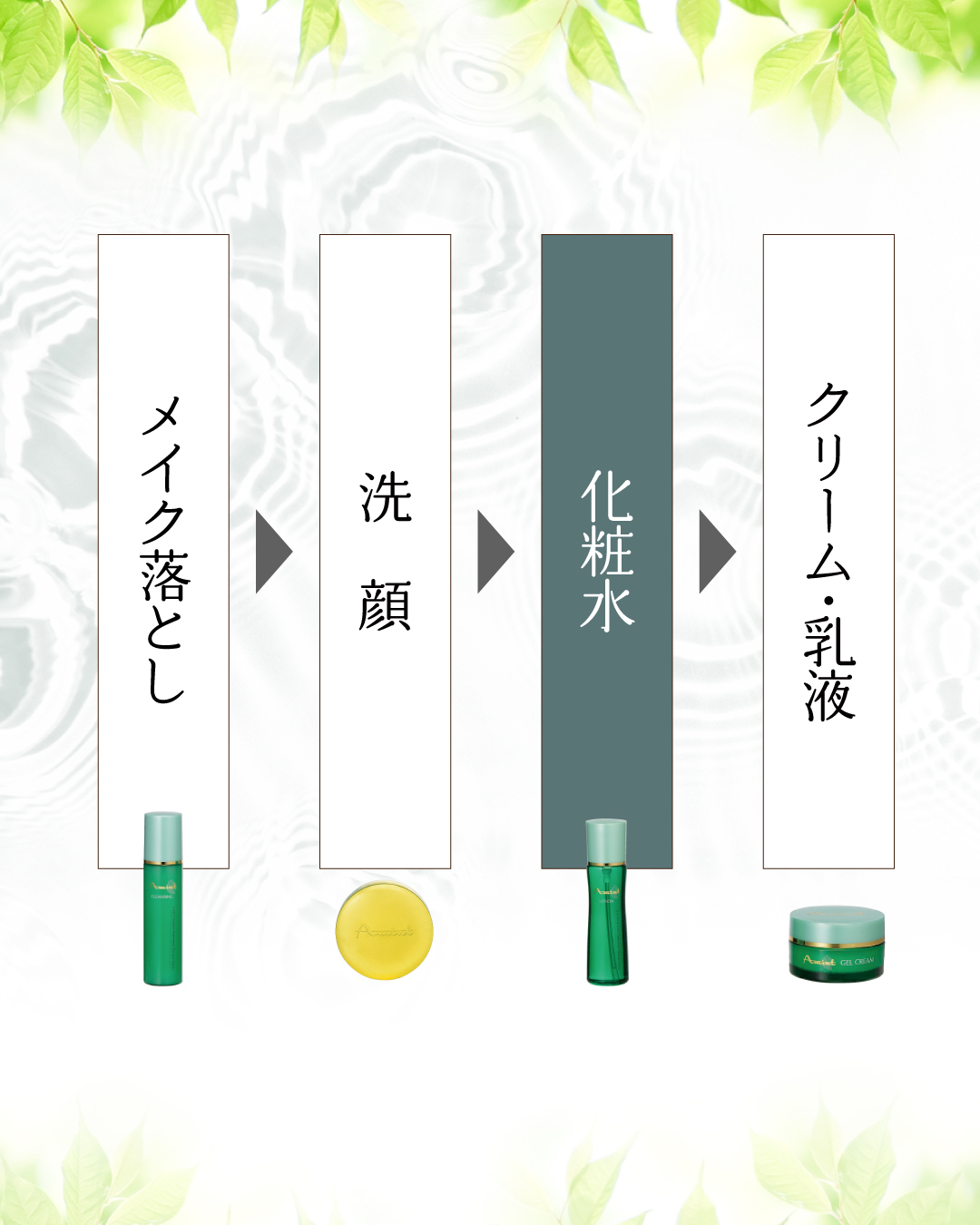 アミント ローション