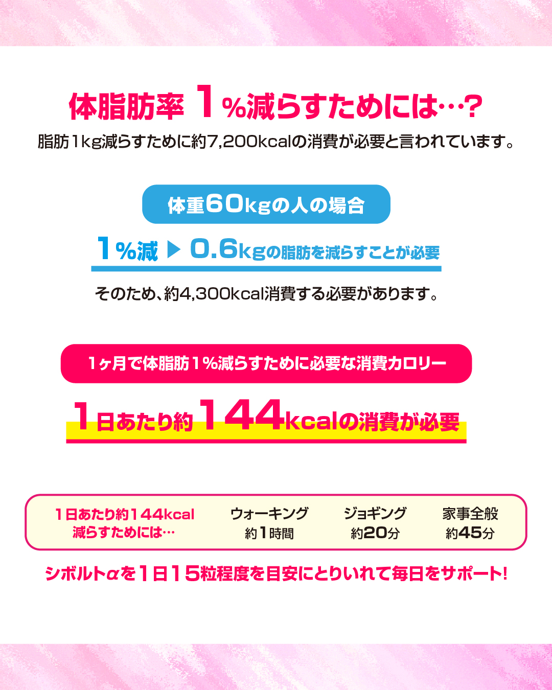 シボルトα(50粒)