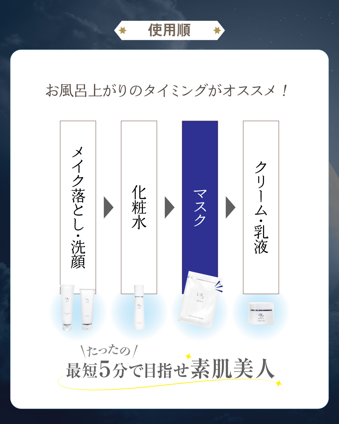 ディフェイスマスク(23mL)