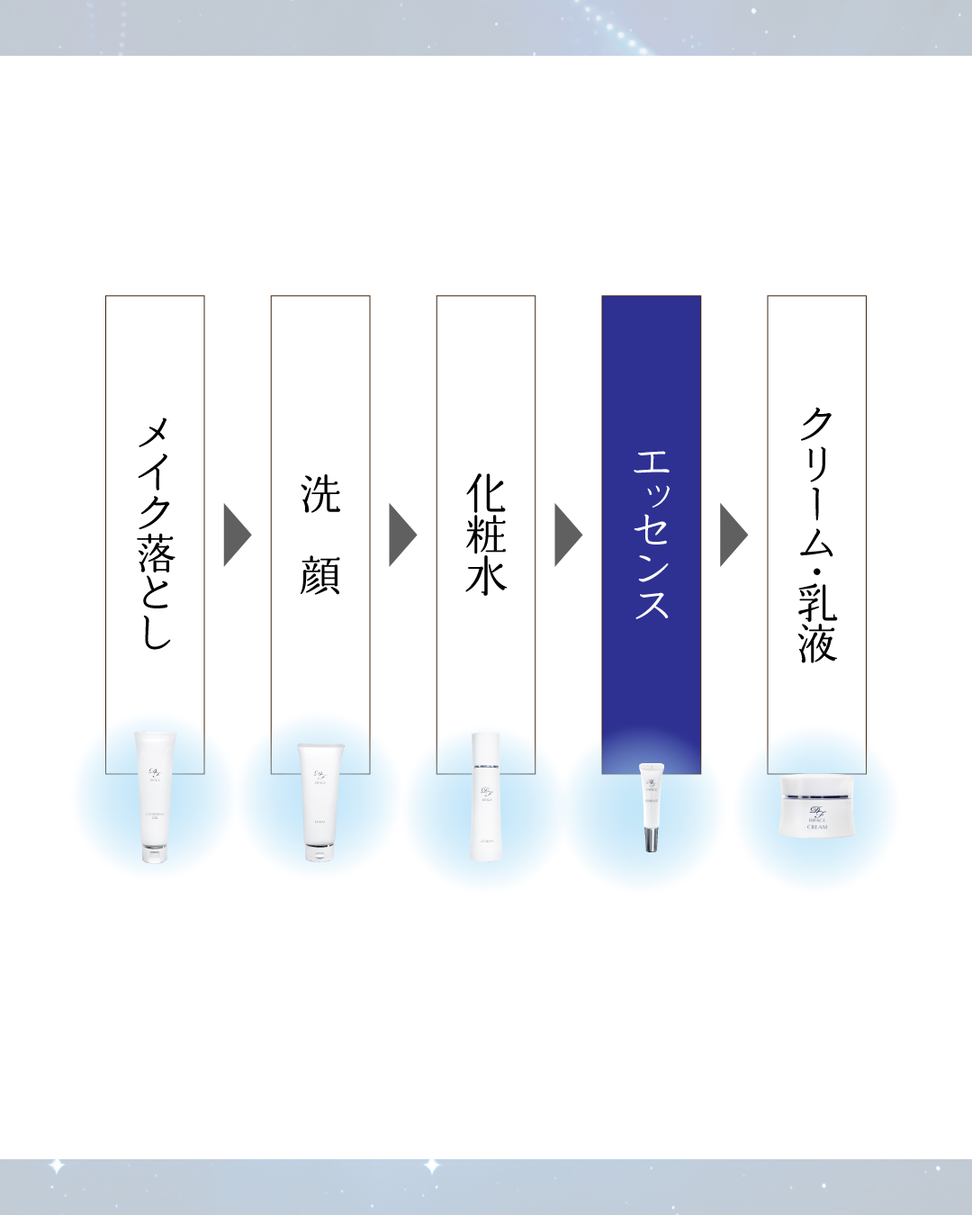 ディフェイスエッセンス (10mL)
