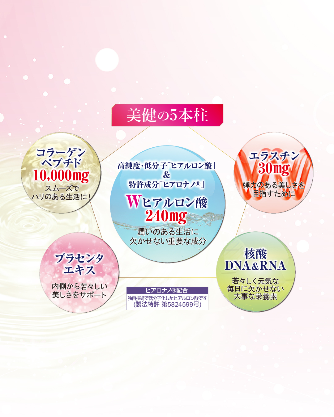 Amint BHC(ビーエイチシー) (50ml×10本)