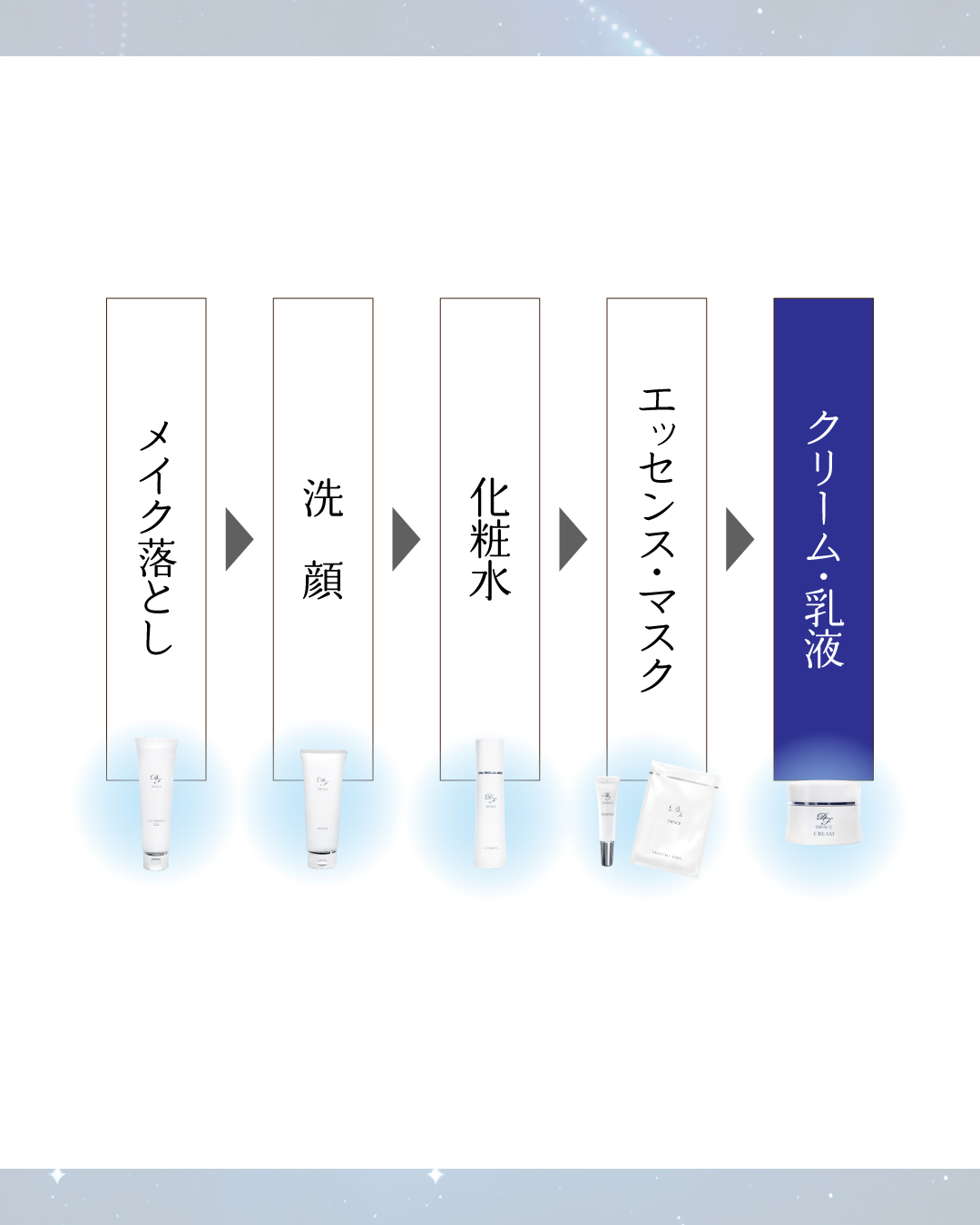 ディフェイスクリーム(50g)