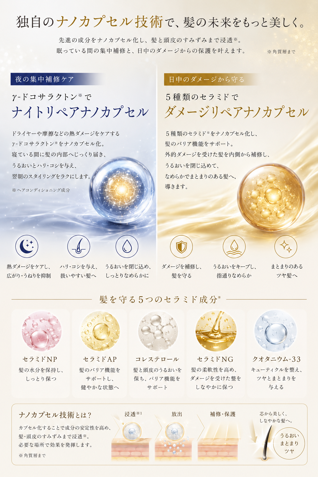 LR(ルヴィア･ルーシェ)トリートメント(300g)