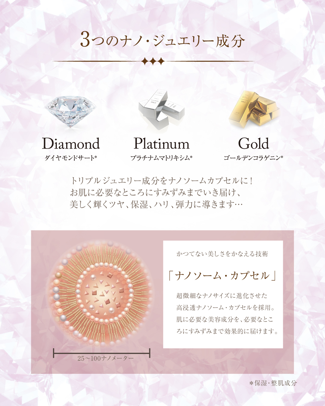 LR(ルヴィア･ルーシェ)ジュエリーセラム(30g)