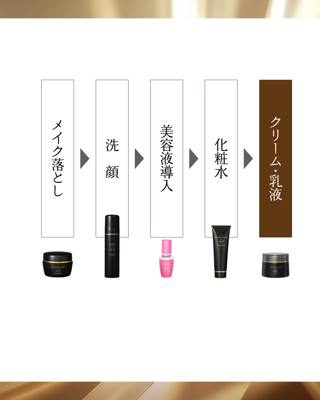 LR(ルヴィア･ルーシェ)クリーム(80ｇ)