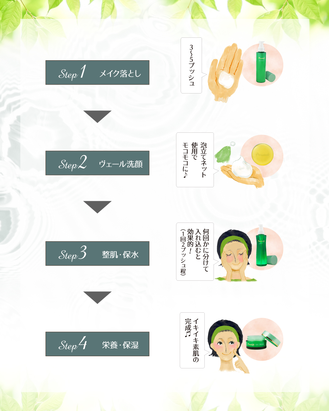 アミント ローション