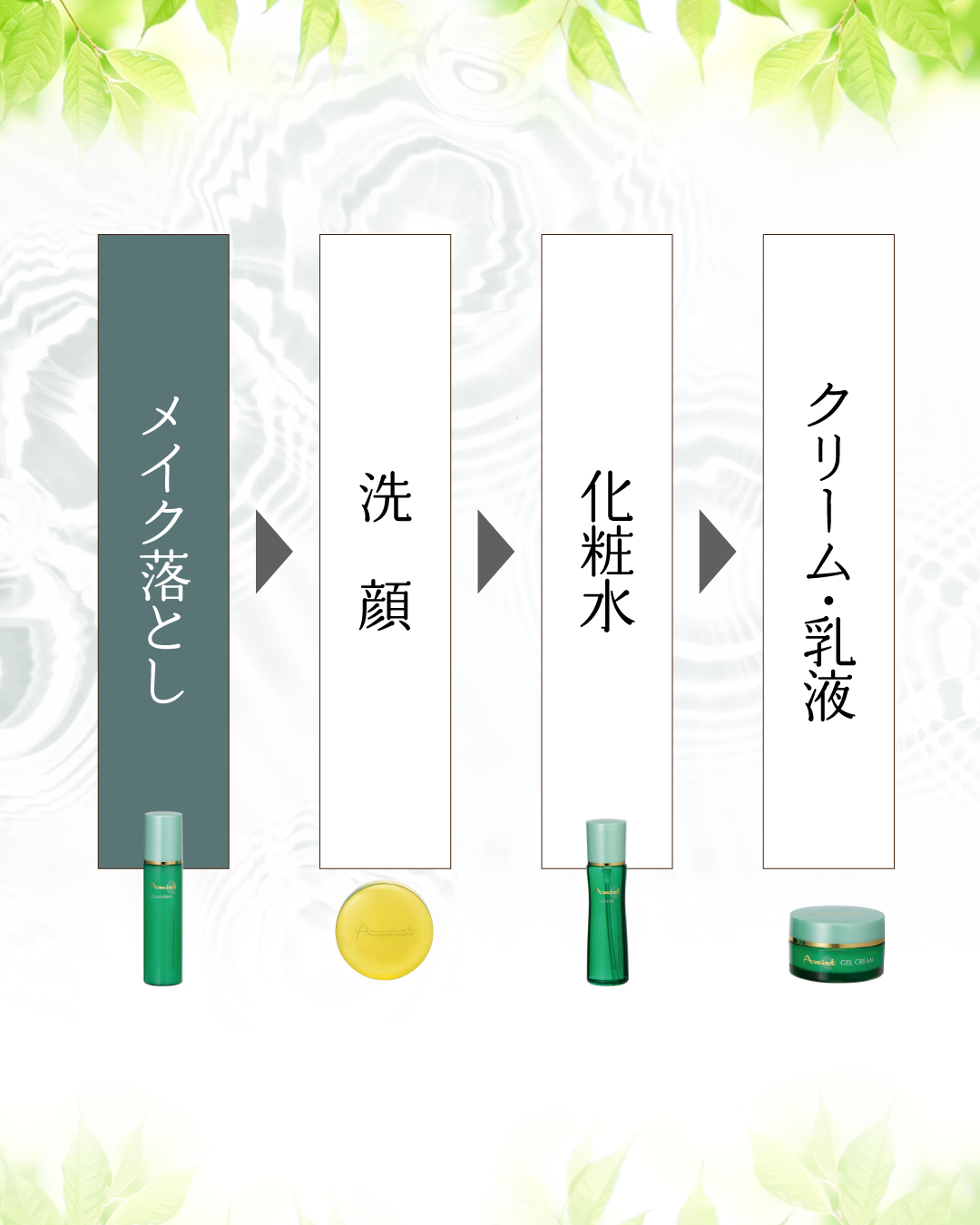 アミント クレンジング