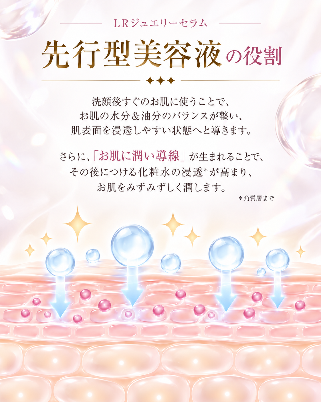 LR(ルヴィア･ルーシェ)ジュエリーセラム(30g)