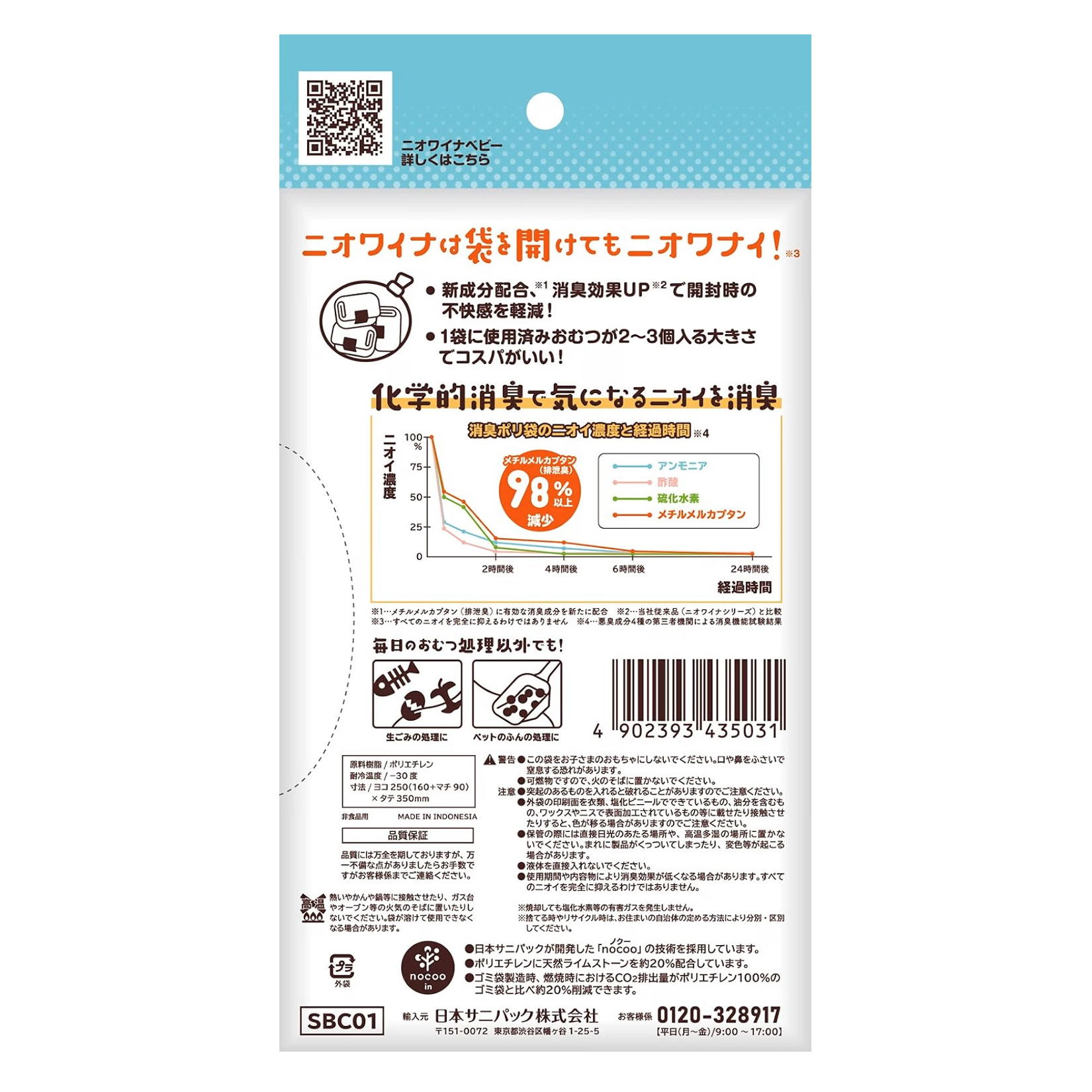日本サニパック ニオワイナベビー 消臭ポリ袋 nocoo in ピンク半透明 1600枚(20枚×80冊) 0.018mm SBC01