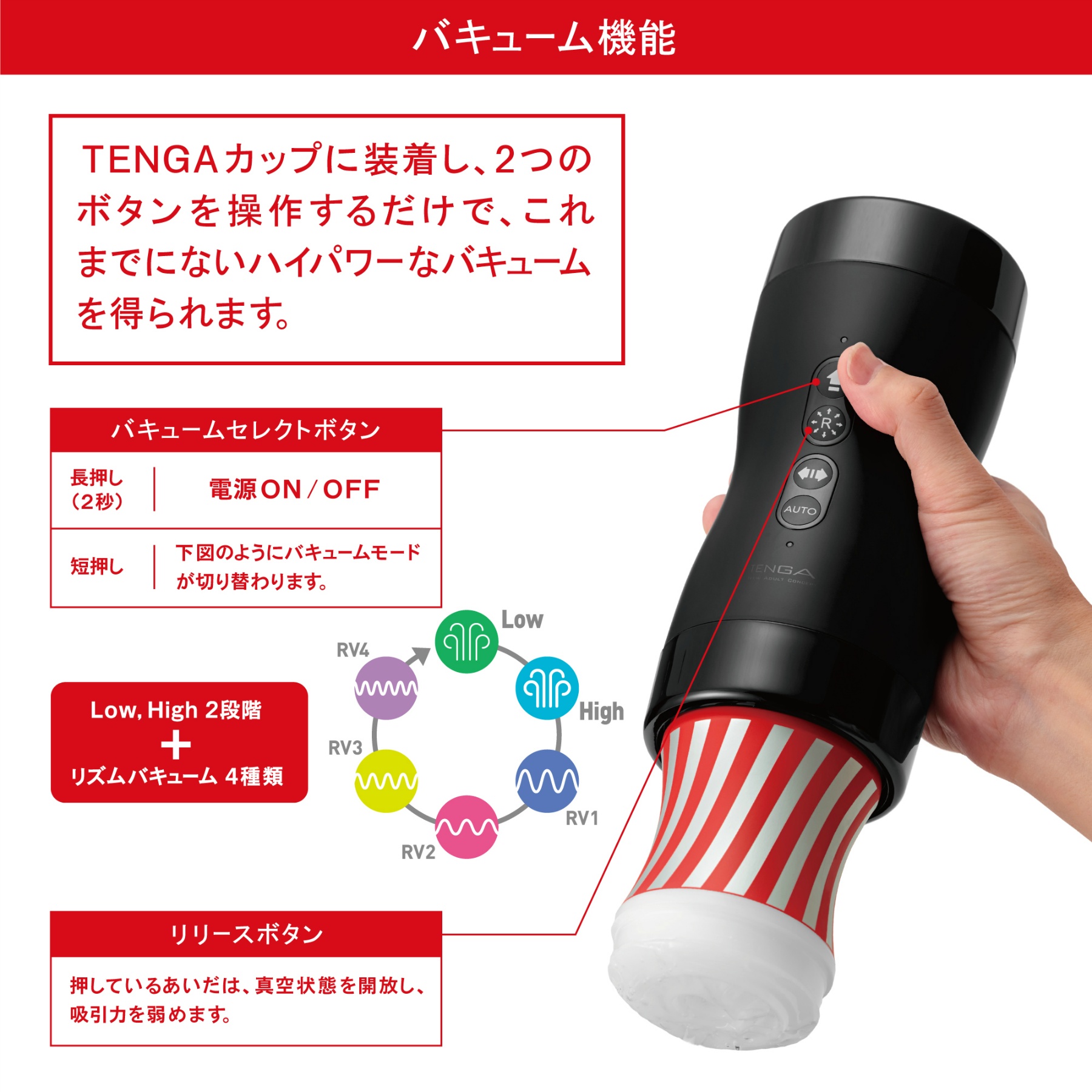 【カップが選べる】回転刺激アタッチメント＋CUP 6本セット
