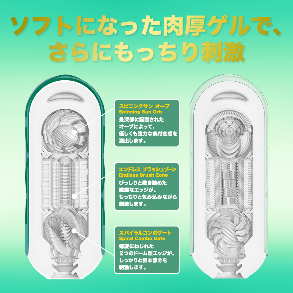 【組み合わせ自由】限定版FLIP360 1種＋ローション1種セット