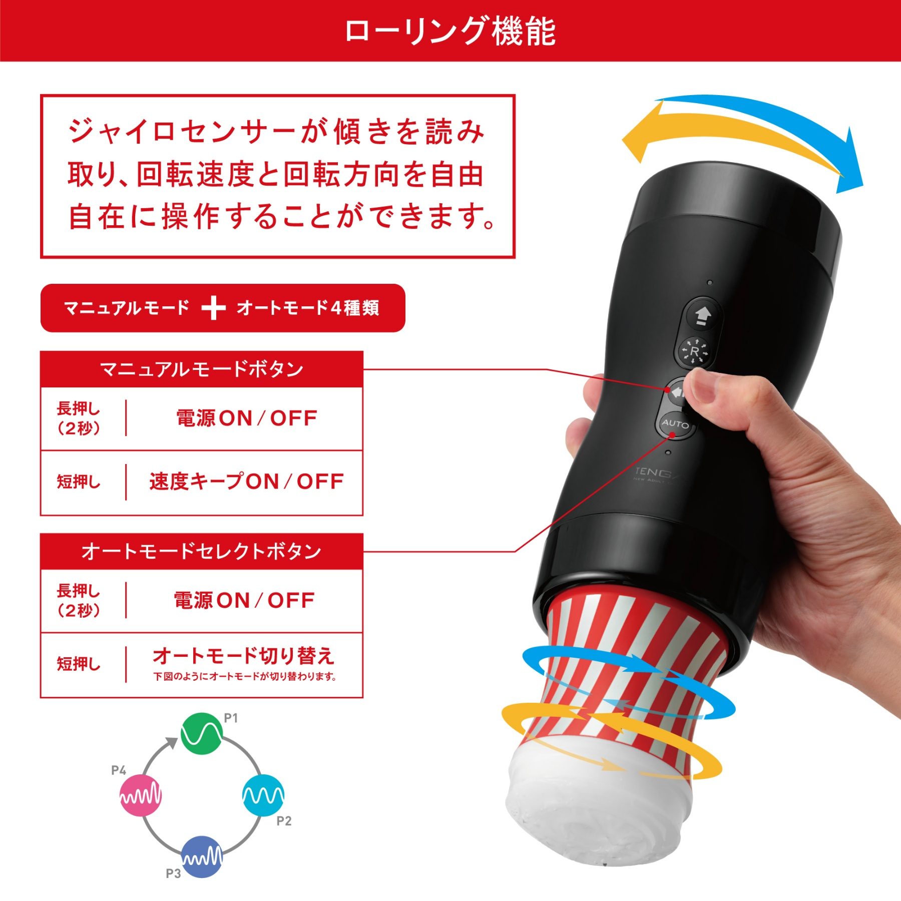 【カップが選べる】回転刺激アタッチメント＋CUP 6本セット