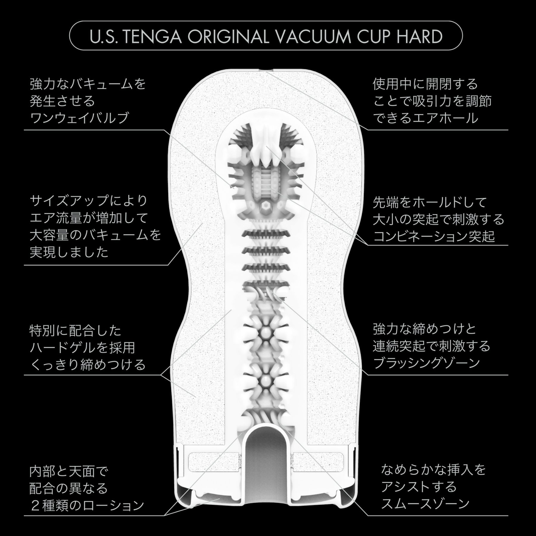 【まとめ買いで​お得】U.S. TENGA 複数本セット​（3本～）