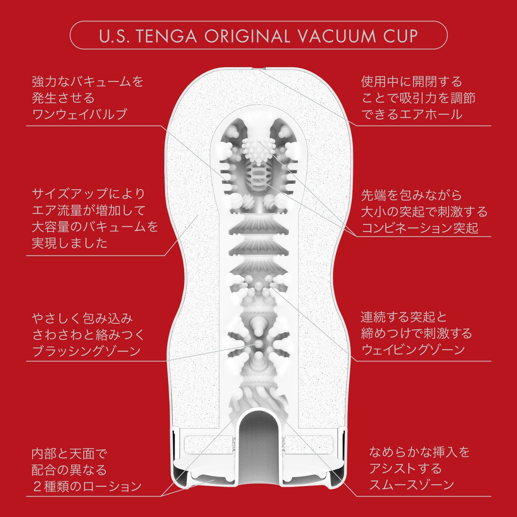 【まとめ買いで​お得】U.S. TENGA 複数本セット​（3本～）