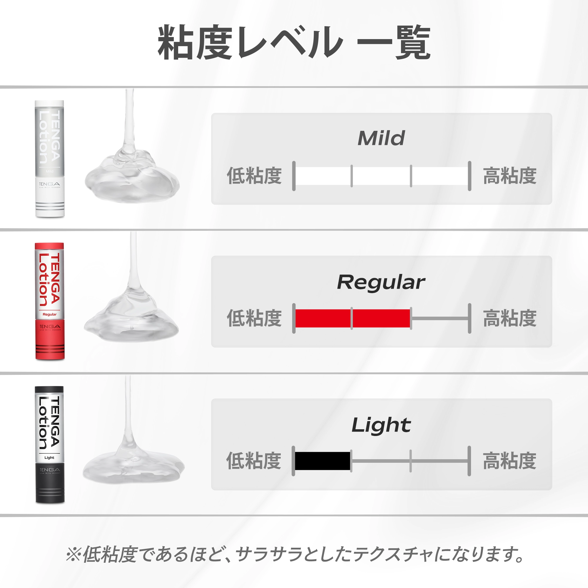【ローションが選べる】FLIP 0 RED＆WARMERセット