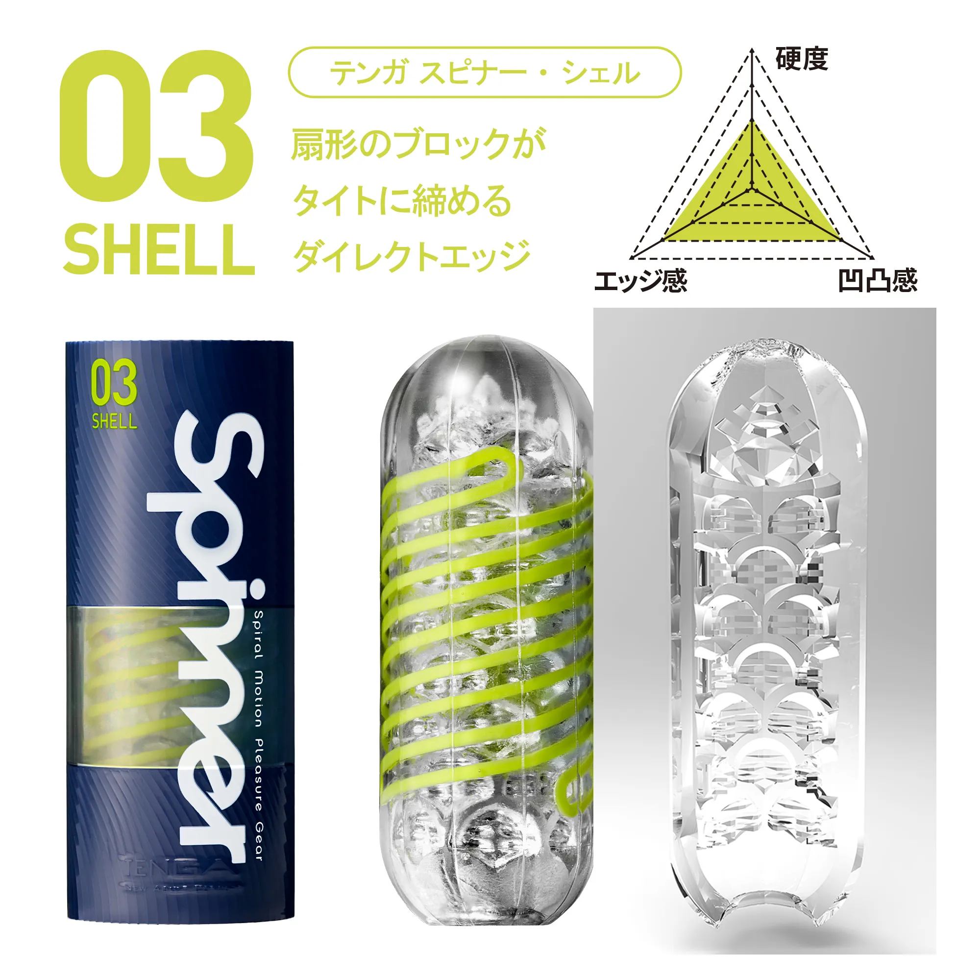 SHELL（シェル）