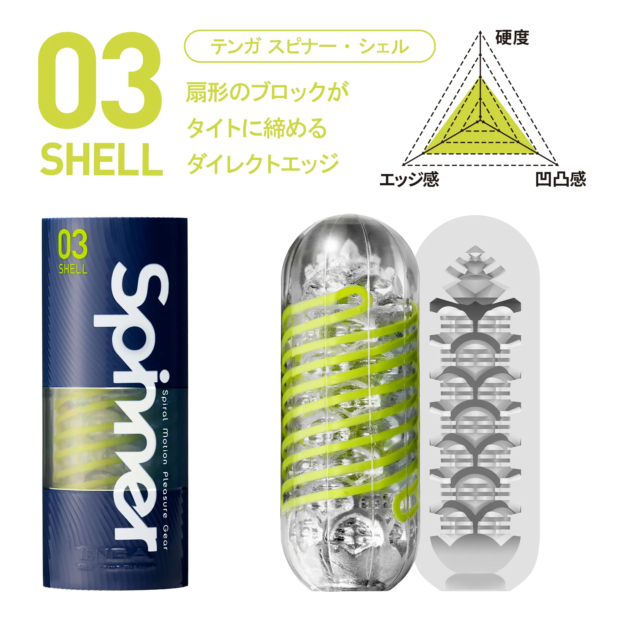 SHELL