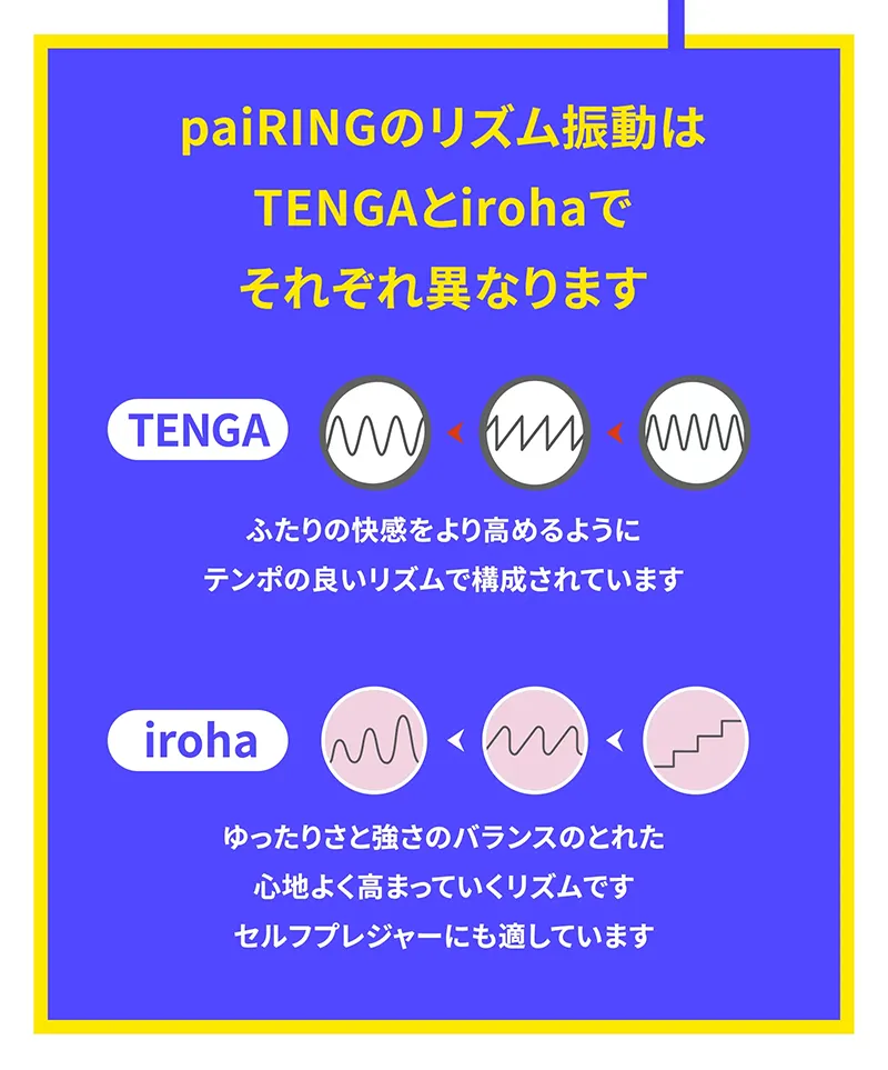 paiRINGのリズム振動はTENGAとirohaでそれぞれ異なります