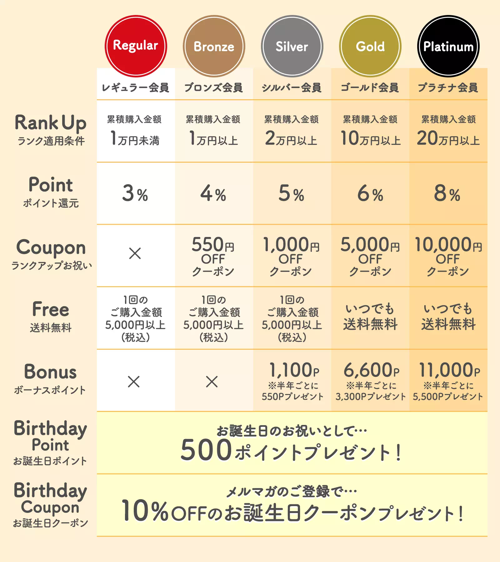 1枚目