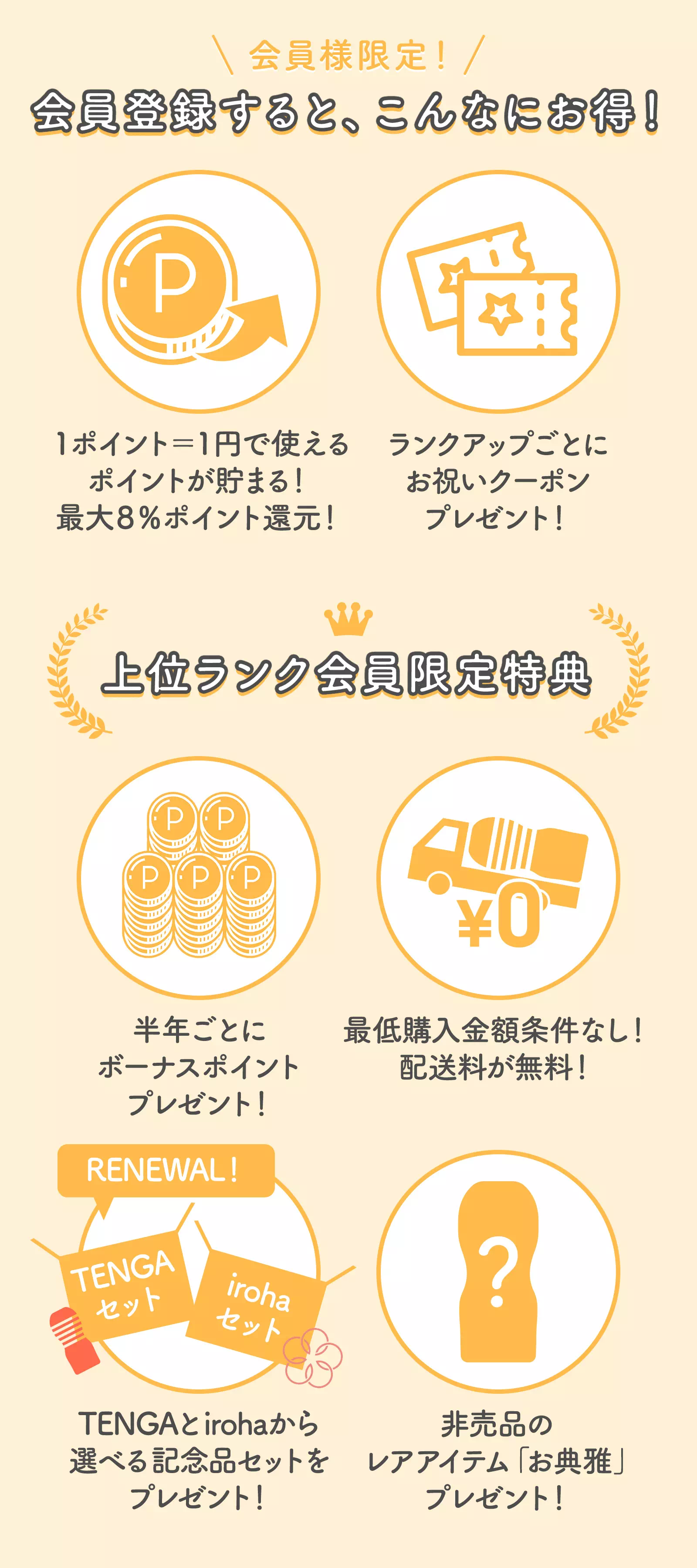 2枚目