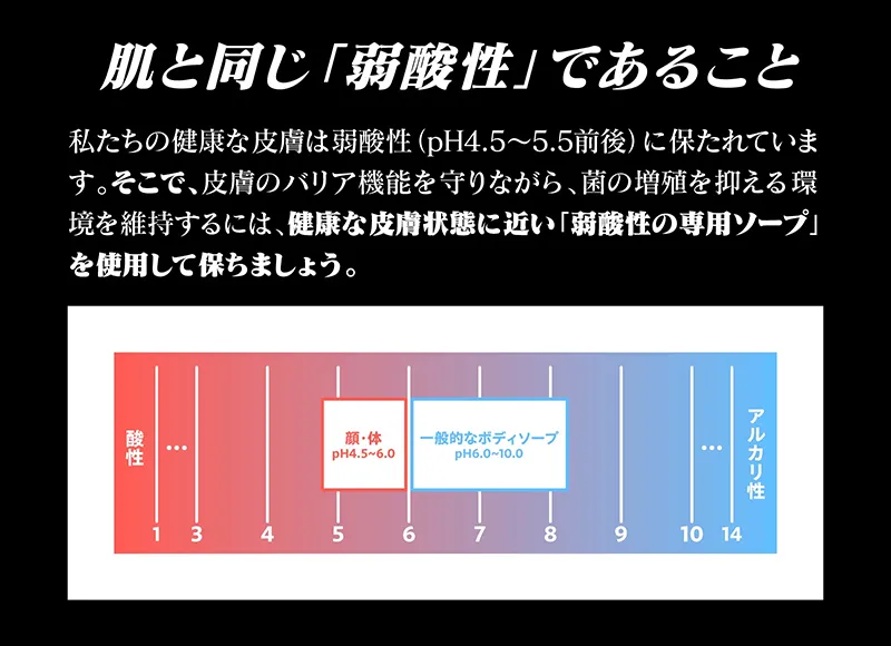 弱酸性であることが重要！