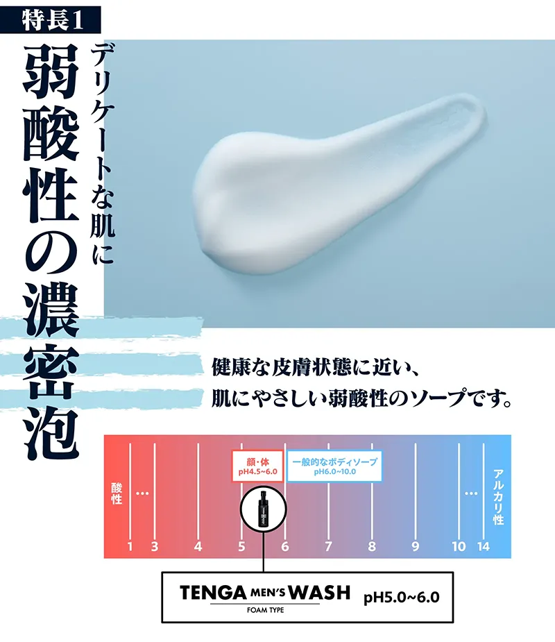 特徴1 デリケートな肌に弱酸性の濃密泡