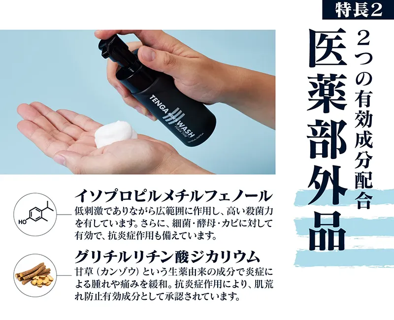 特徴2 2つの有効成分配合 医薬部外品