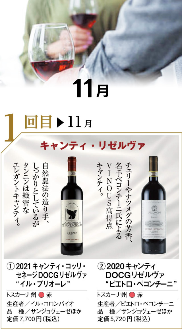 毎月贅沢な飲み比べ6ヶ月頒布会