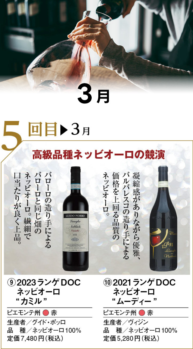 毎月贅沢な飲み比べ6ヶ月頒布会