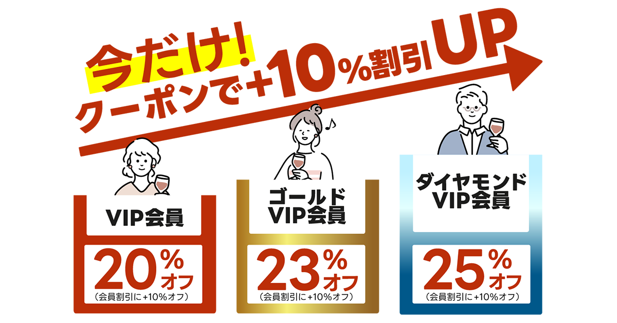 大決算クーポン
