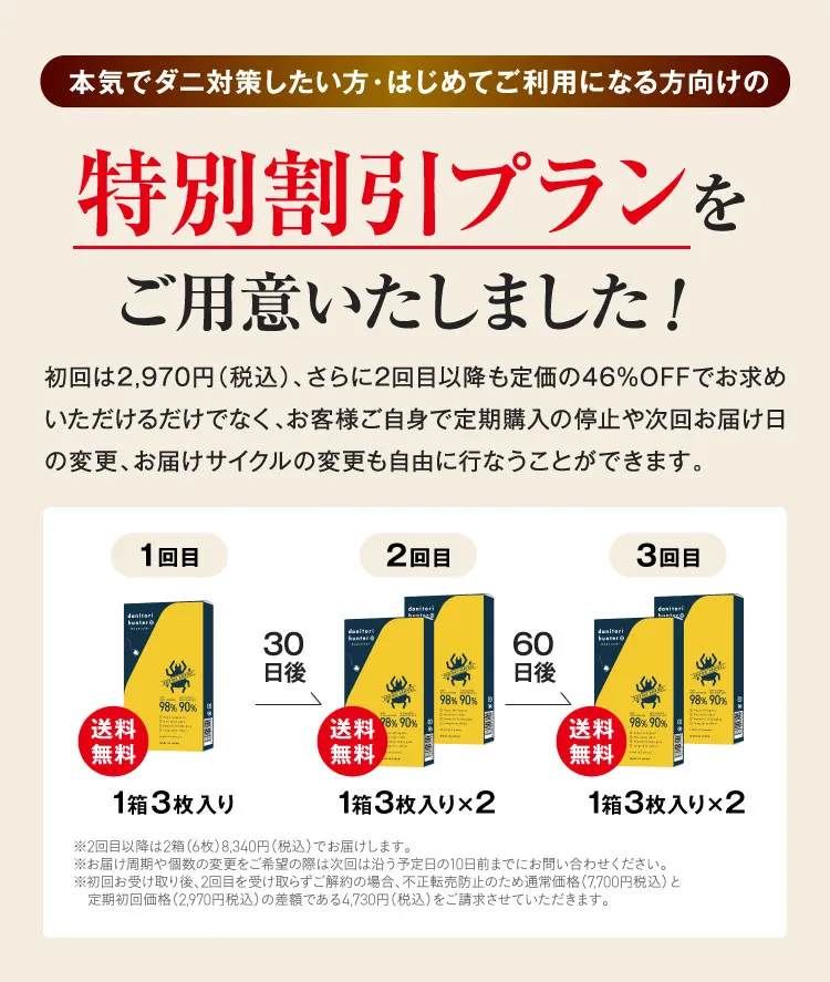 特別割引プランをご用意いたしました 初回2,970円 2回目以降46%OFF