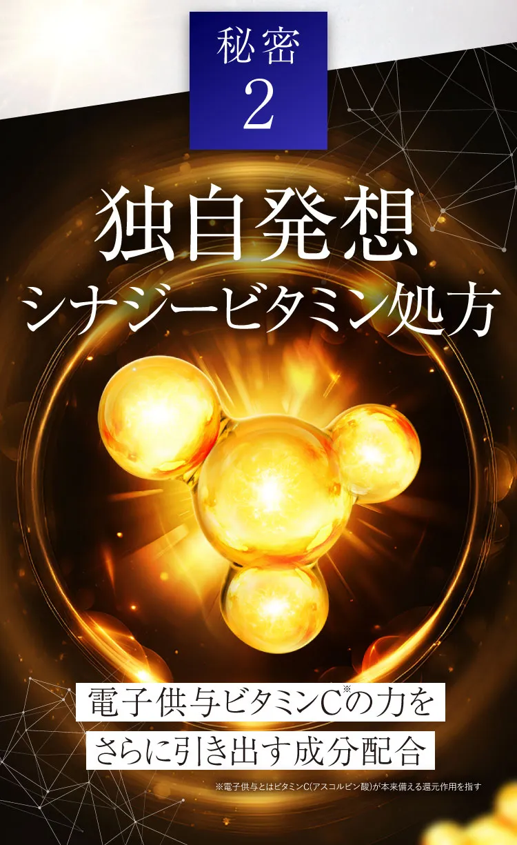 シナジービタミン