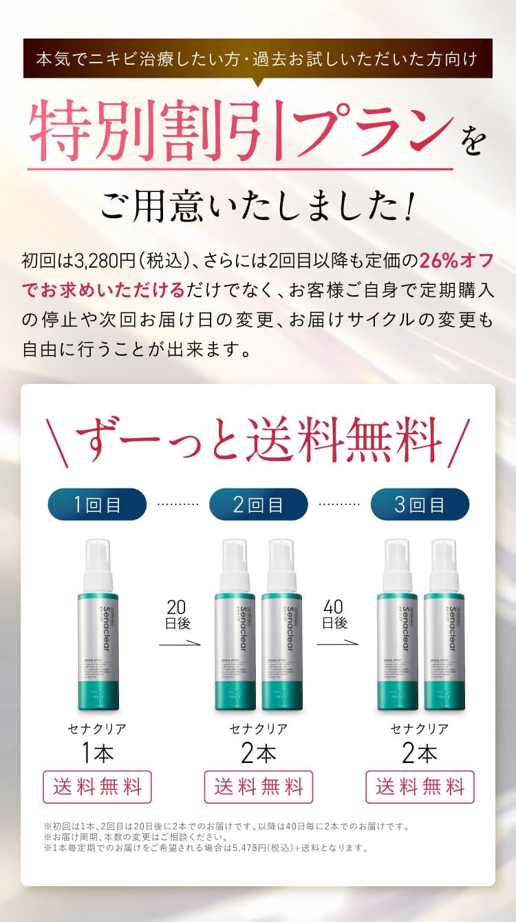 史上初｜セナクリア