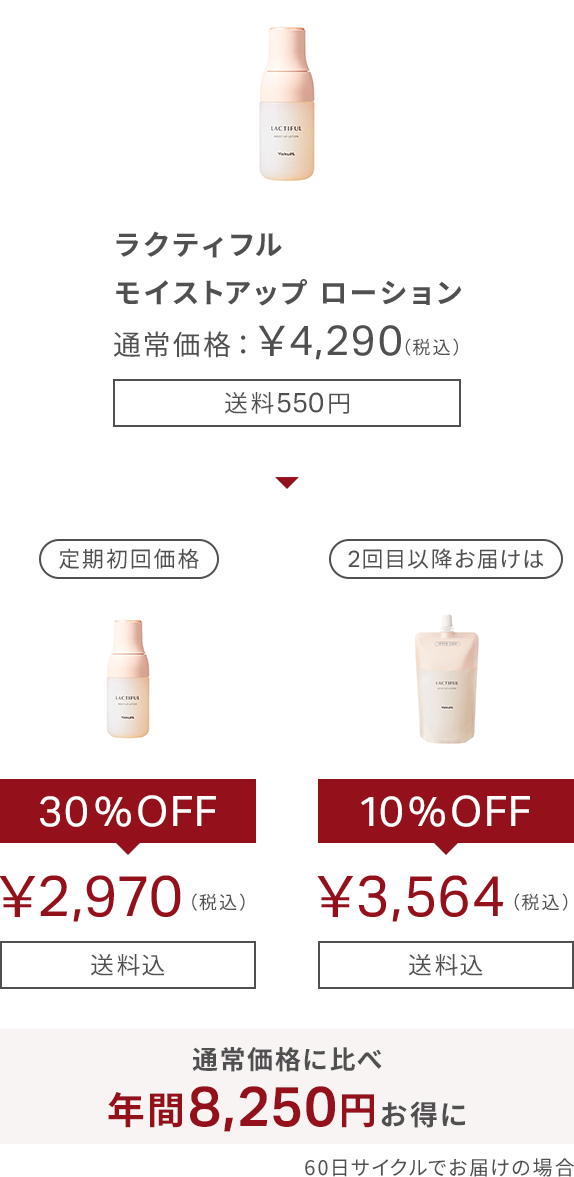  定期お届け便なら年間19,722円もおトク!