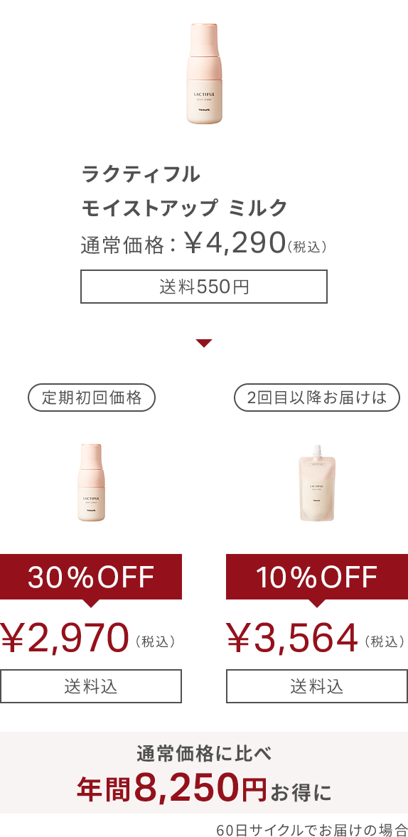  定期お届け便なら年間19,722円もおトク!