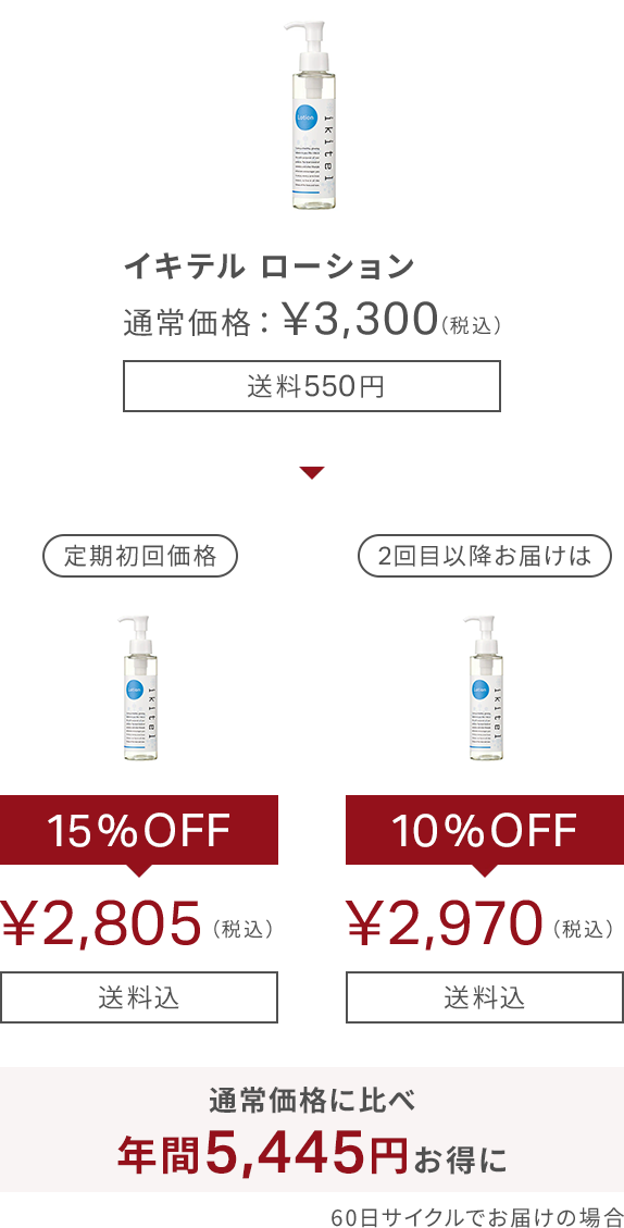  定期お届け便なら年間19,722円もおトク!