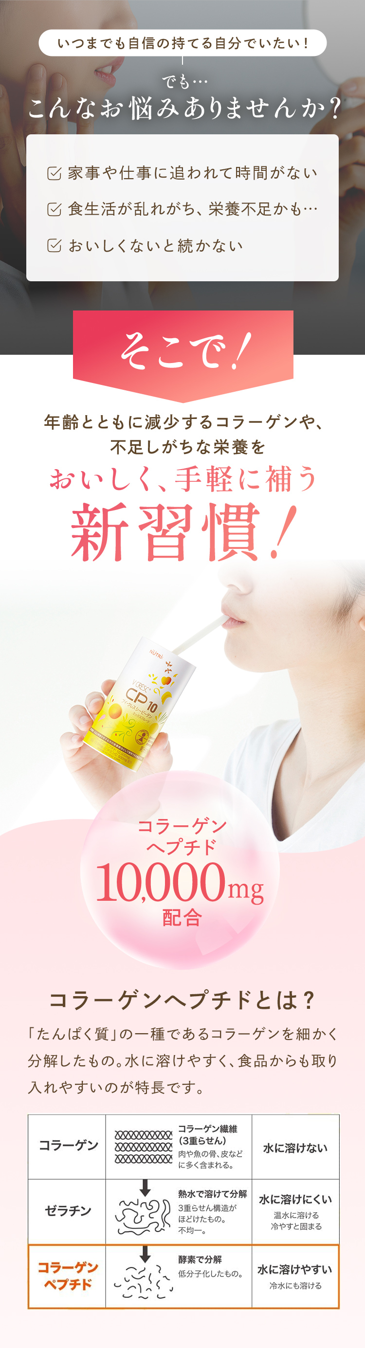 年齢とともに減少するコラーゲンや、不足しがちな栄養をおいしく、手軽に補う新習慣!
