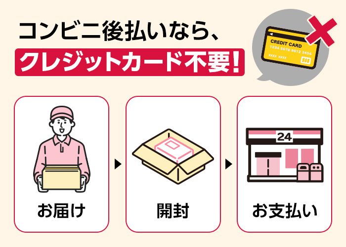 コンビニ後払いなら、クレジットカード不要！