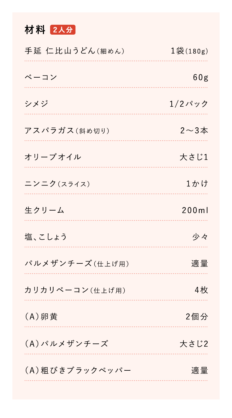 カルボナーラうどんの材料