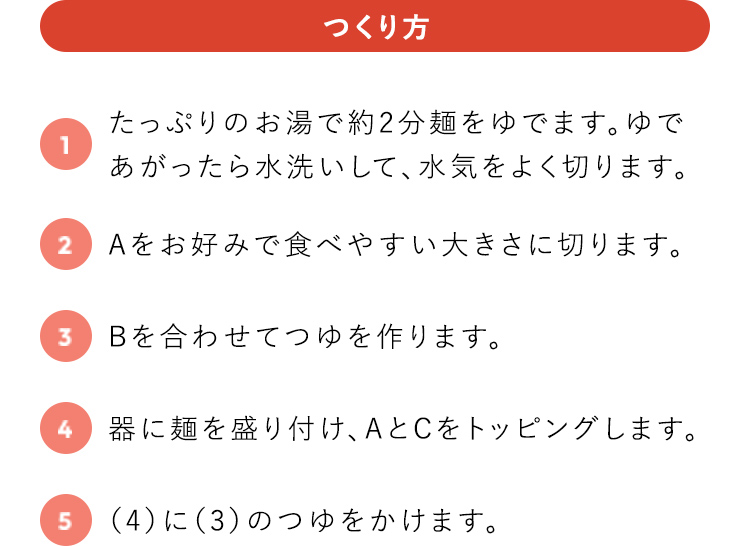 中華つゆそうめんのつくり方