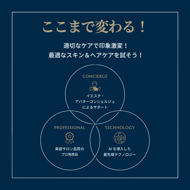 【肌ケアおすすめセット】 <br>リセットソープ＆<br>モイストエッセンスミスト