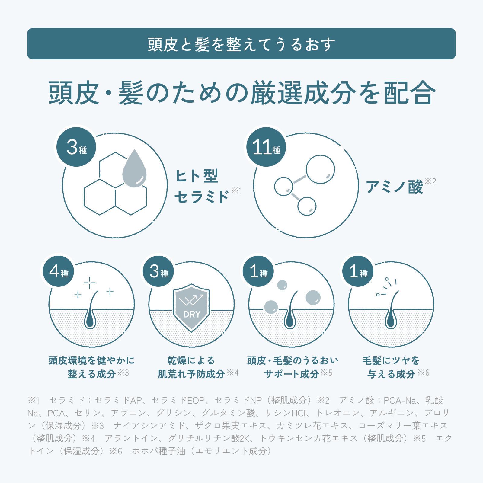 プレウォッシュスカルプセラム