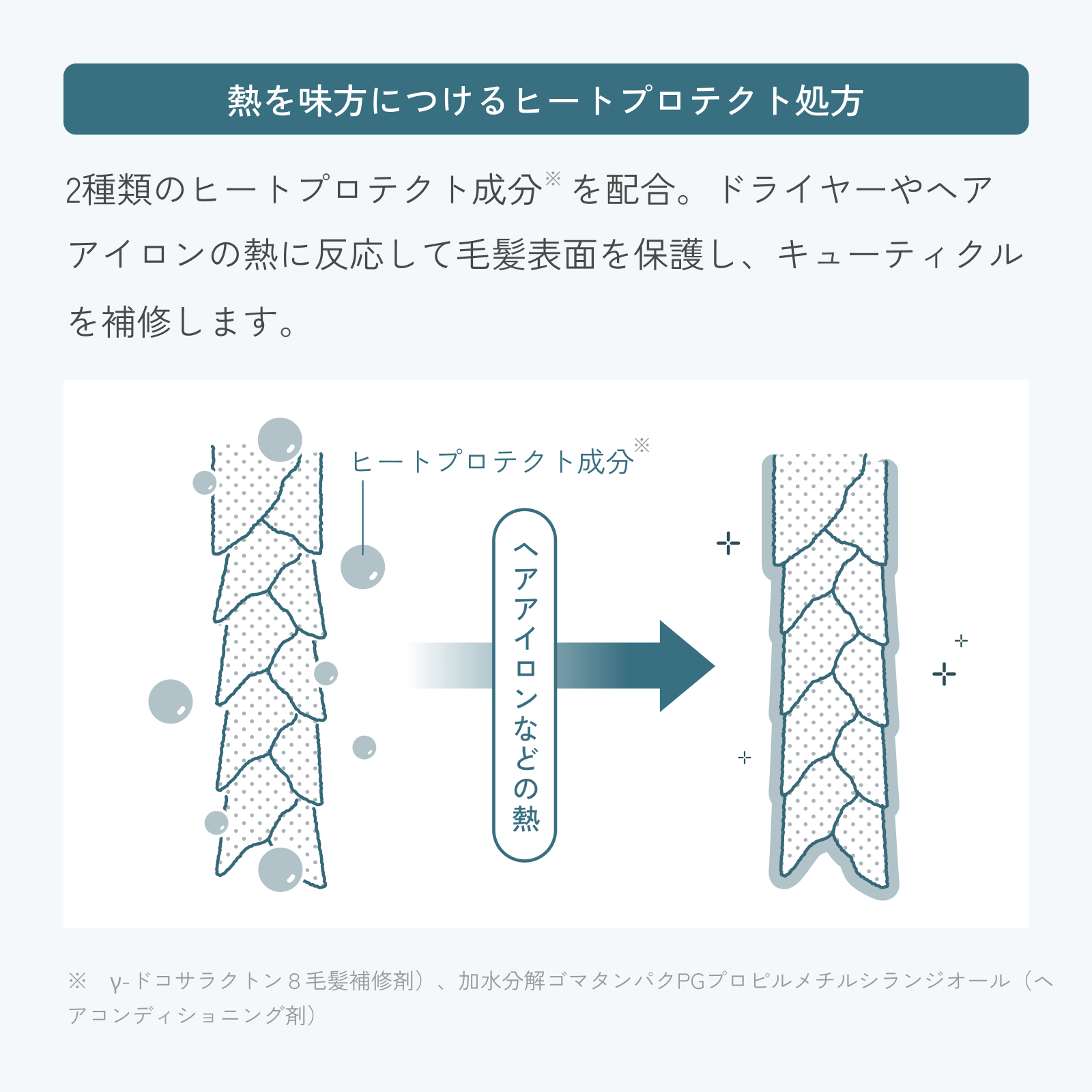テスト