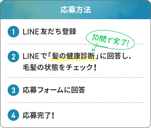 【応募方法】①LINE友だち登録 ②LINEで「髪の健康診断」に回答し、毛髪の筐体をチェック！③応募フォームに回答④応募完了！