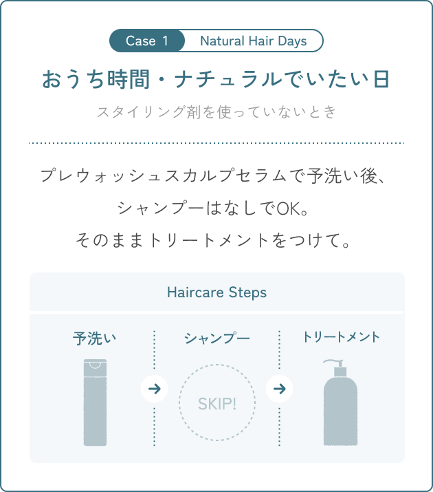 Case01 Natural Hair Days