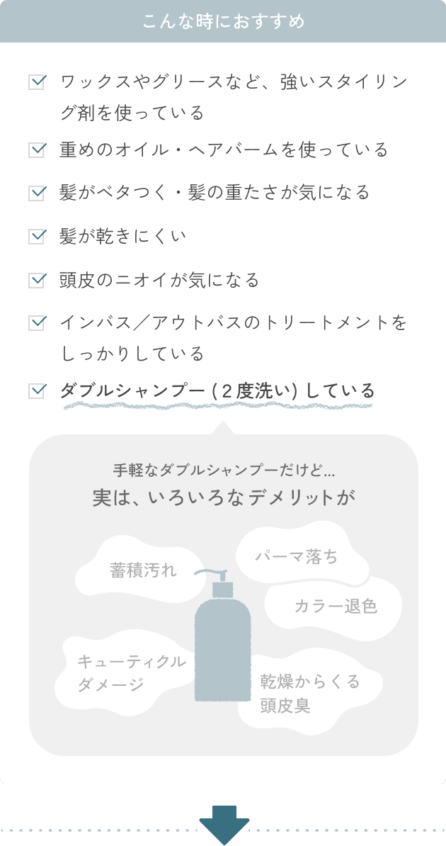 こんな時におすすめ