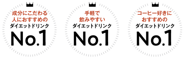 美味しく続けられるダイエットドリンクNo.1 体を内側から整えてくれるダイエットドリンクNo.1 満足度が高いダイエットドリンクNo.1
