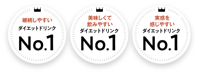 女性に人気のダイエットドリンクNo.1 ダイエット実感値の高いダイエットドリンクNo.1 トレーニング後に飲みたいダイエットドリンクNo.1